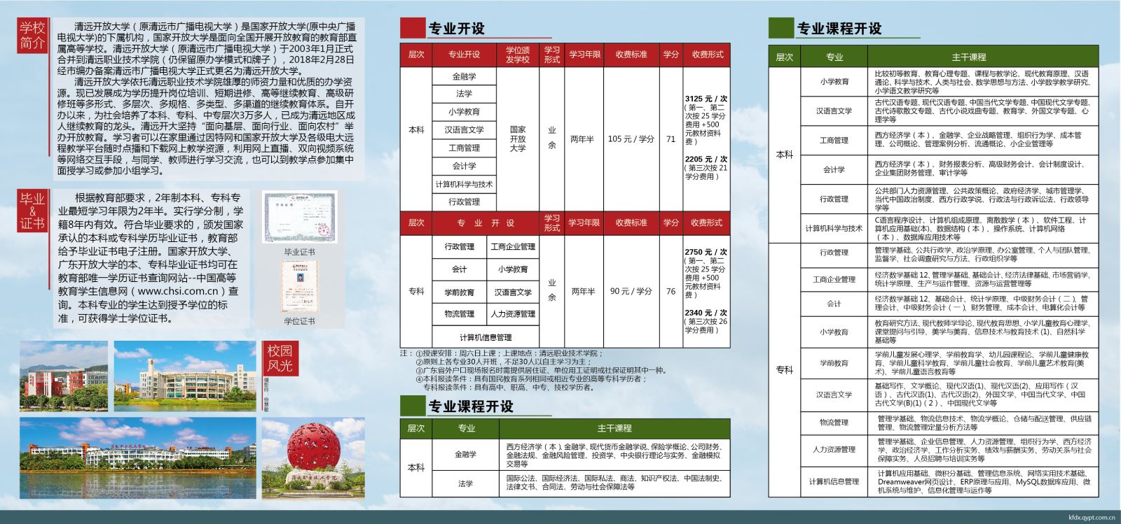 清远职业技术学院招生简章