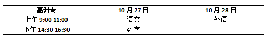 2018年中山成人高考考试时间