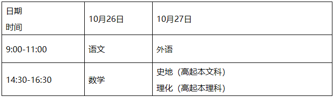 2019年中山成人高考考试时间　