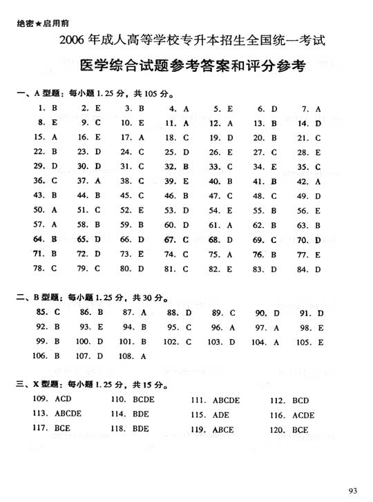 2006年成人高考专升本医学综合试题及答案